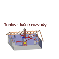 Teplovzdun rozvody